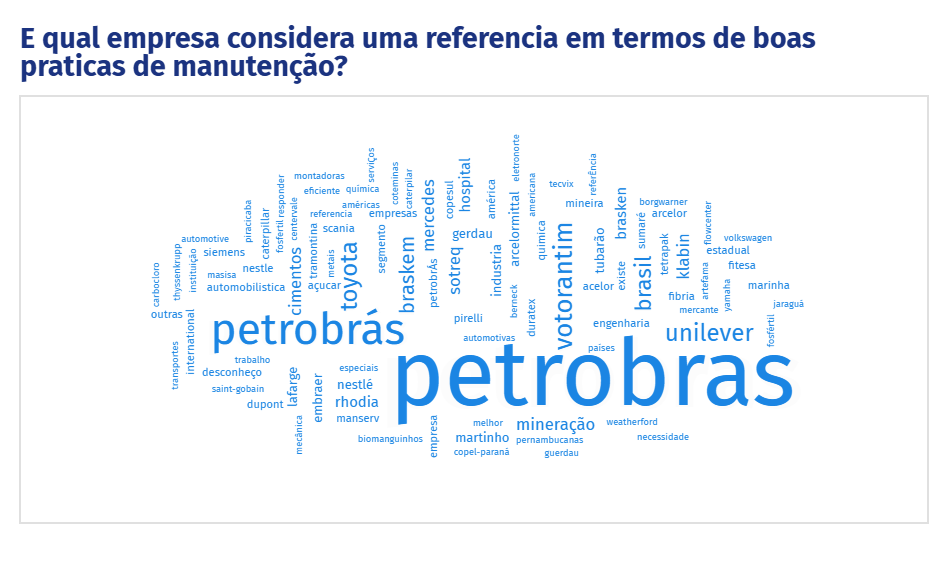 Responda as Pesquisas e Faça seu Benchmarking